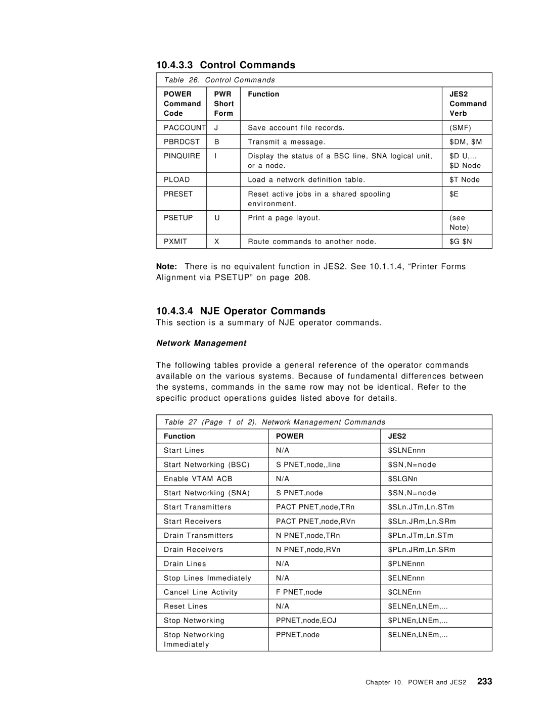 IBM OS/390 manual NJE Operator Commands, Network Management 