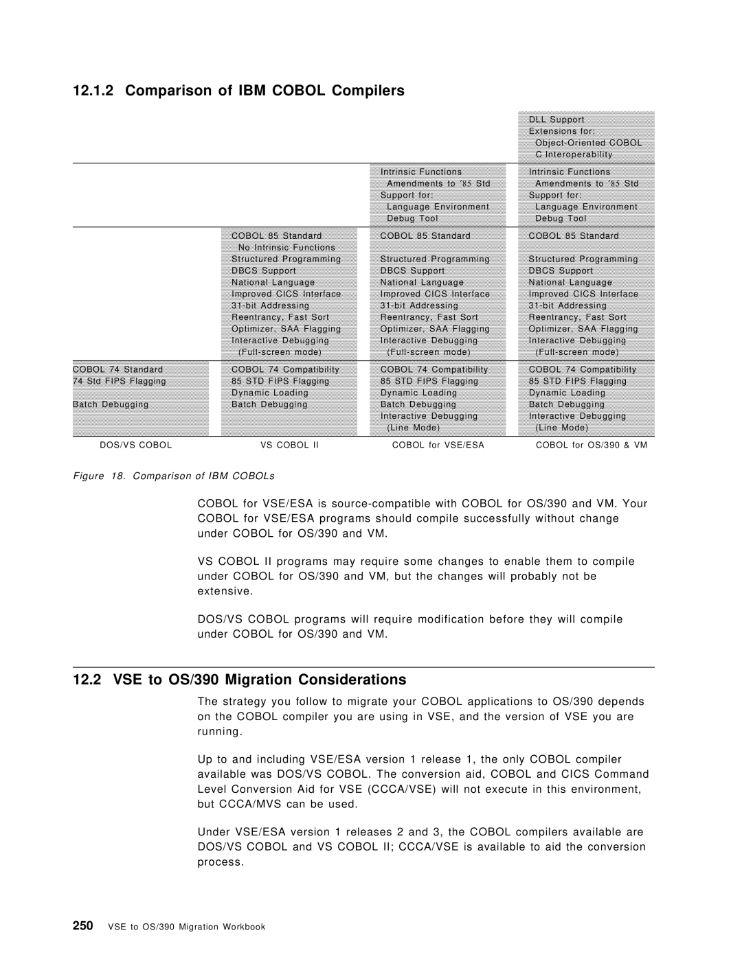 IBM manual Comparison of IBM Cobol Compilers, VSE to OS/390 Migration Considerations, DOS/VS Cobol 