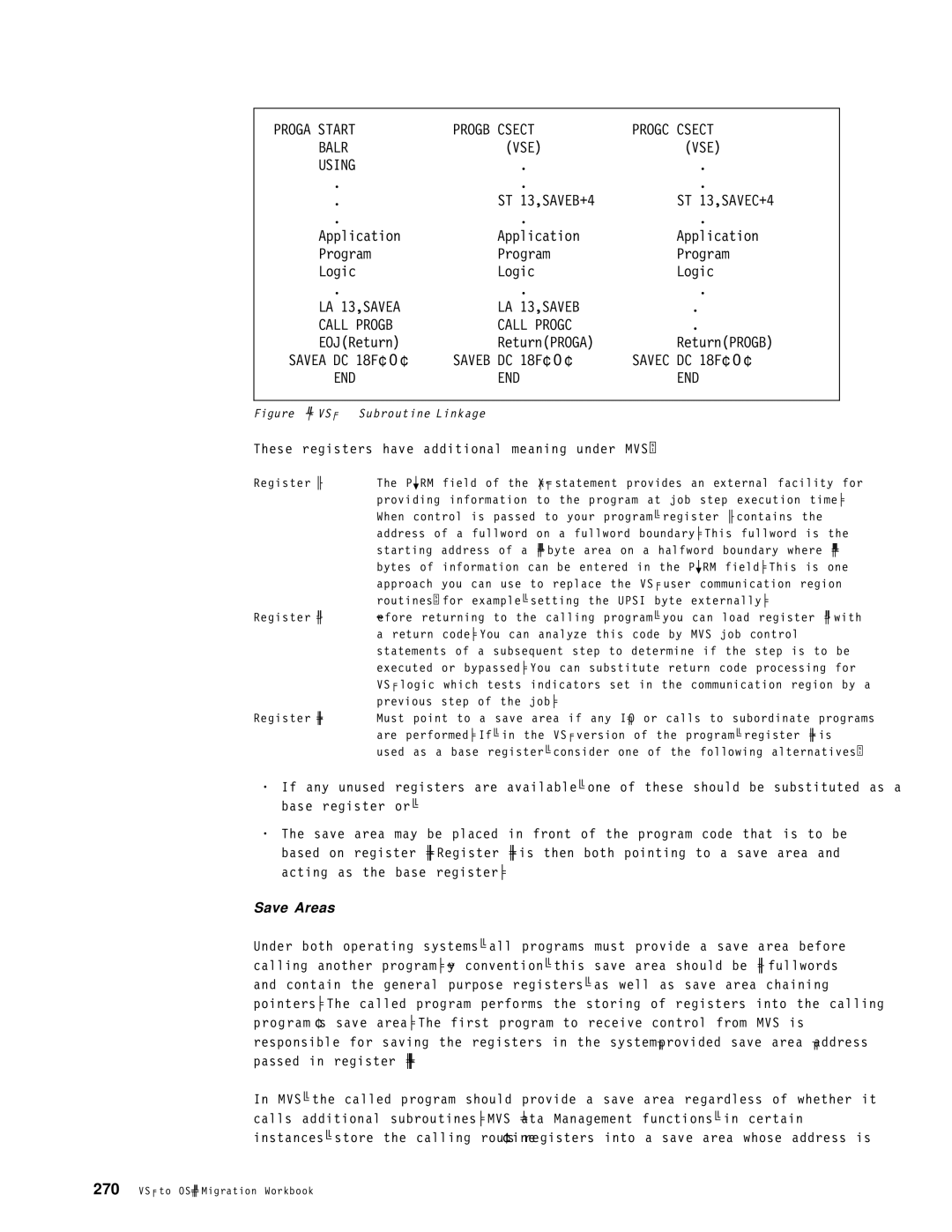 IBM OS/390 manual Application Program Logic, LA 13,SAVEA LA 13,SAVEB Call Progb Call Progc, Save Areas 