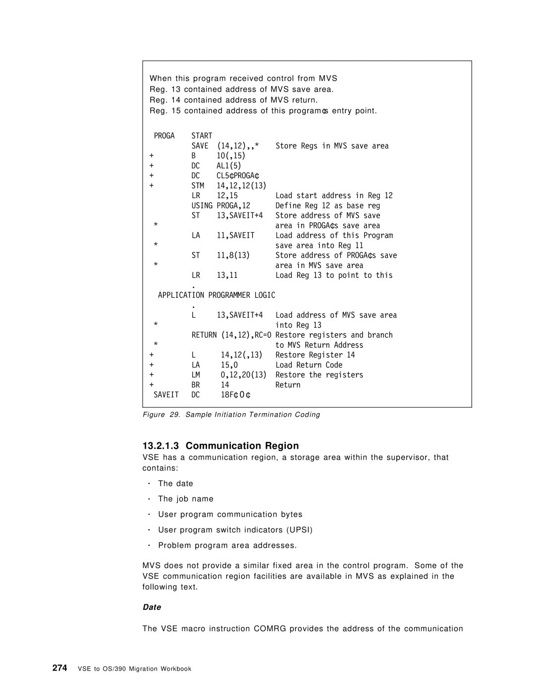 IBM OS/390 manual Communication Region 