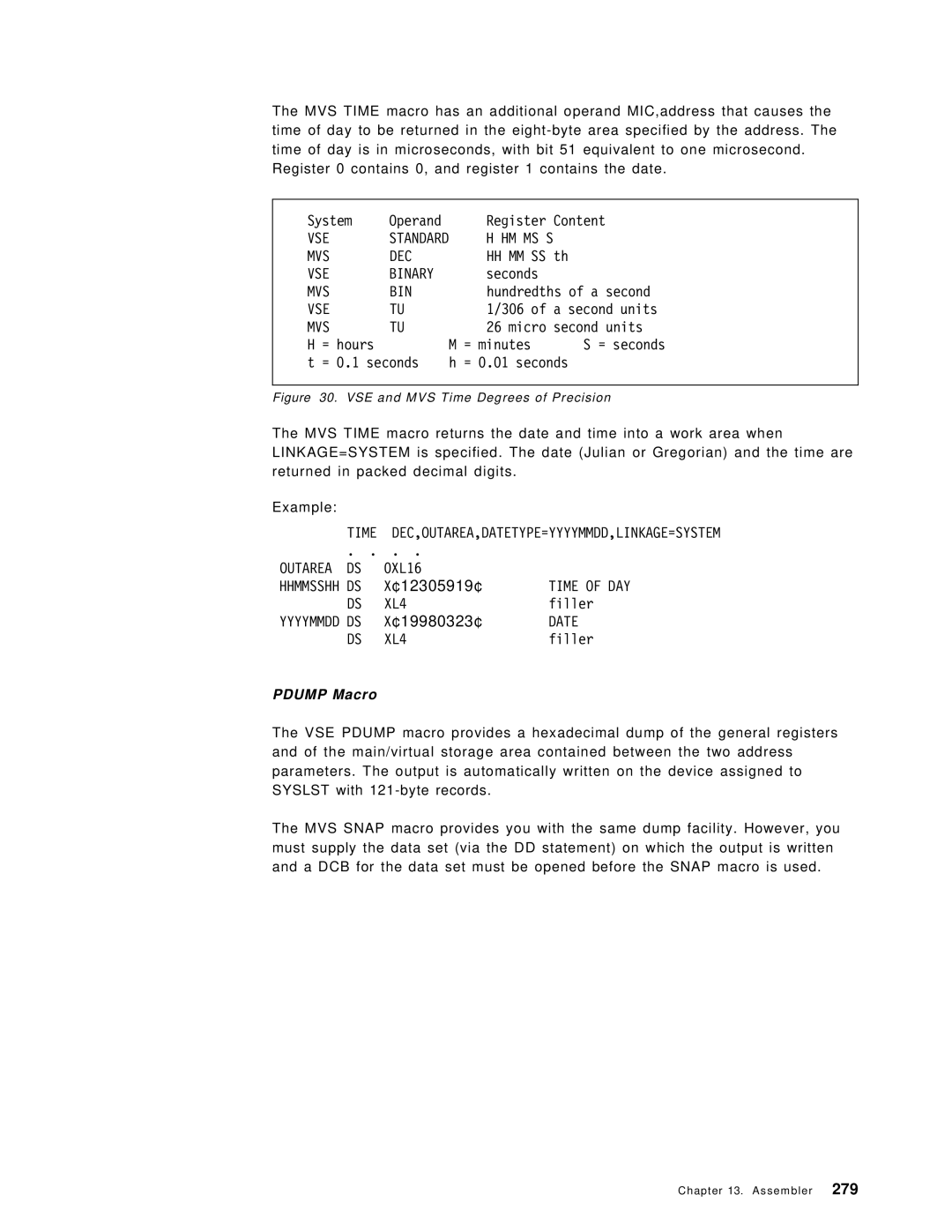 IBM OS/390 VSE Standard HM MS S MVS DEC, VSE Binary, Mvs Bin, Time DEC,OUTAREA,DATETYPE=YYYYMMDD,LINKAGE=SYSTEM, XL4, Date 