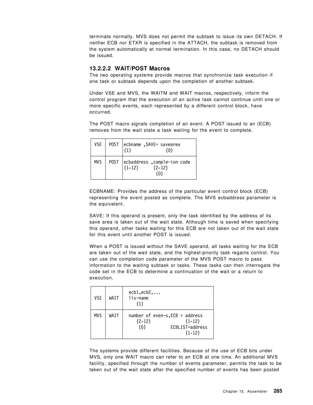 IBM OS/390 manual WAIT/POST Macros, Ecb1,ecb2 VSE Wait Lisname, Number of evens,ECB = address ECBLIST=address 