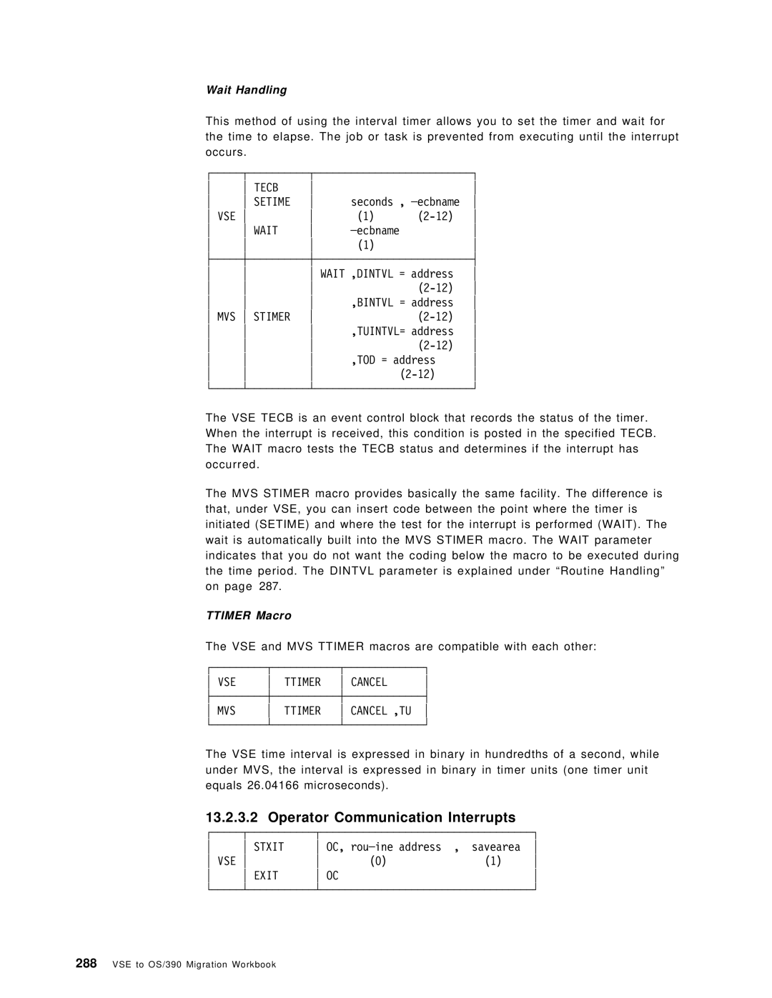 IBM OS/390 manual Operator Communication Interrupts, Tecb Setime, VSE Ttimer Cancel MVS Ttimer Cancel ,TU, Exit 