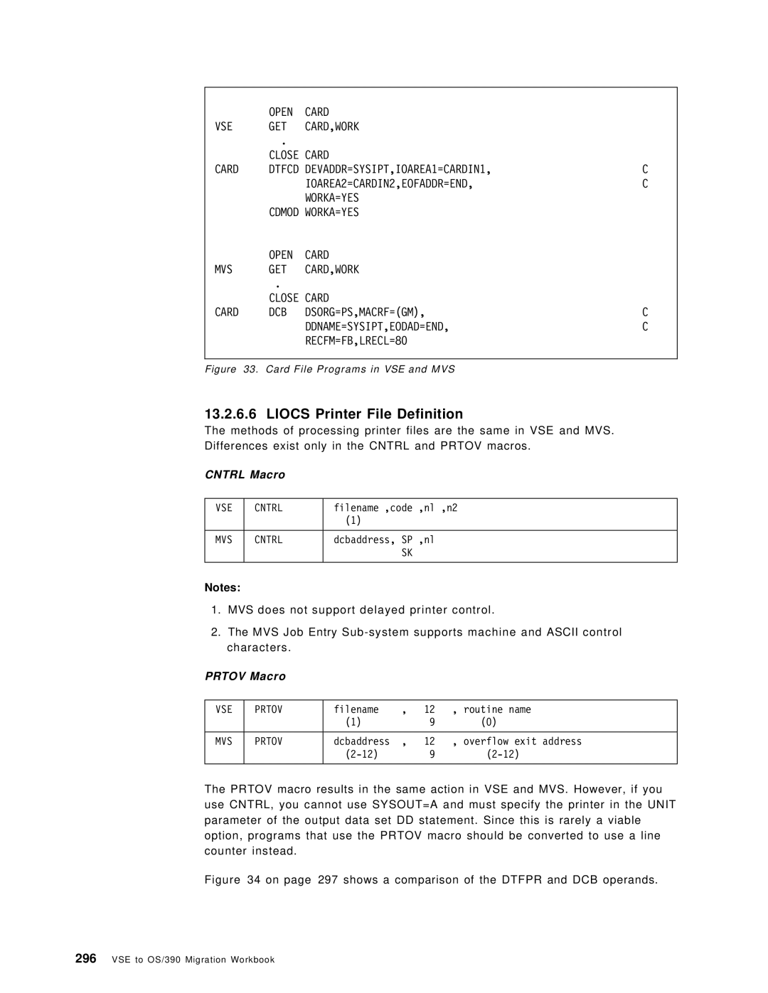 IBM OS/390 manual Liocs Printer File Definition, Cntrl Macro, Prtov Macro, Card File Programs in VSE and MVS 