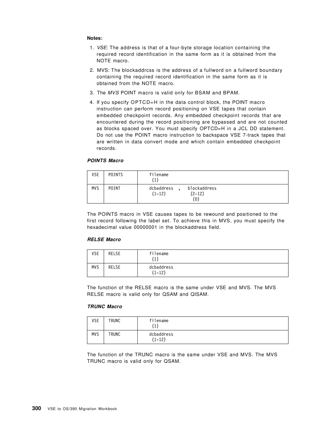 IBM OS/390 manual Points Macro, Relse Macro, Trunc Macro 