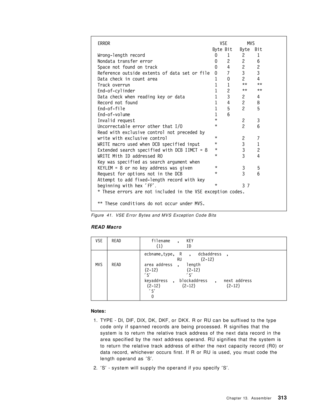 IBM OS/390 manual Error VSE MVS, VSE Error Bytes and MVS Exception Code Bits 