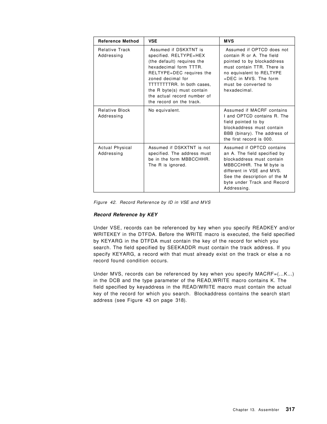 IBM OS/390 manual Record Reference by KEY, Reference Method 