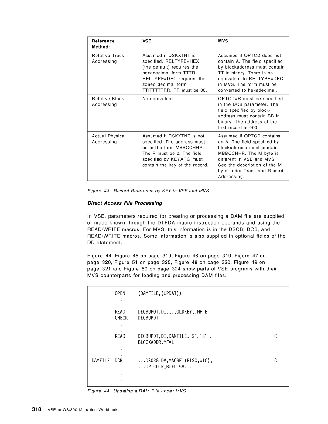 IBM OS/390 manual Dcb Dsorg=Da,Macrf=Risc,Wic, OPTCD=R,BUFL=58, Direct Access File Processing, Reference, Method 