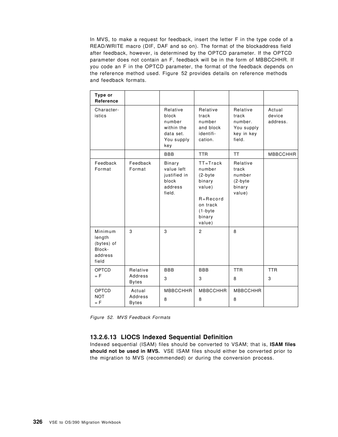 IBM OS/390 manual Liocs Indexed Sequential Definition, Type or Reference 