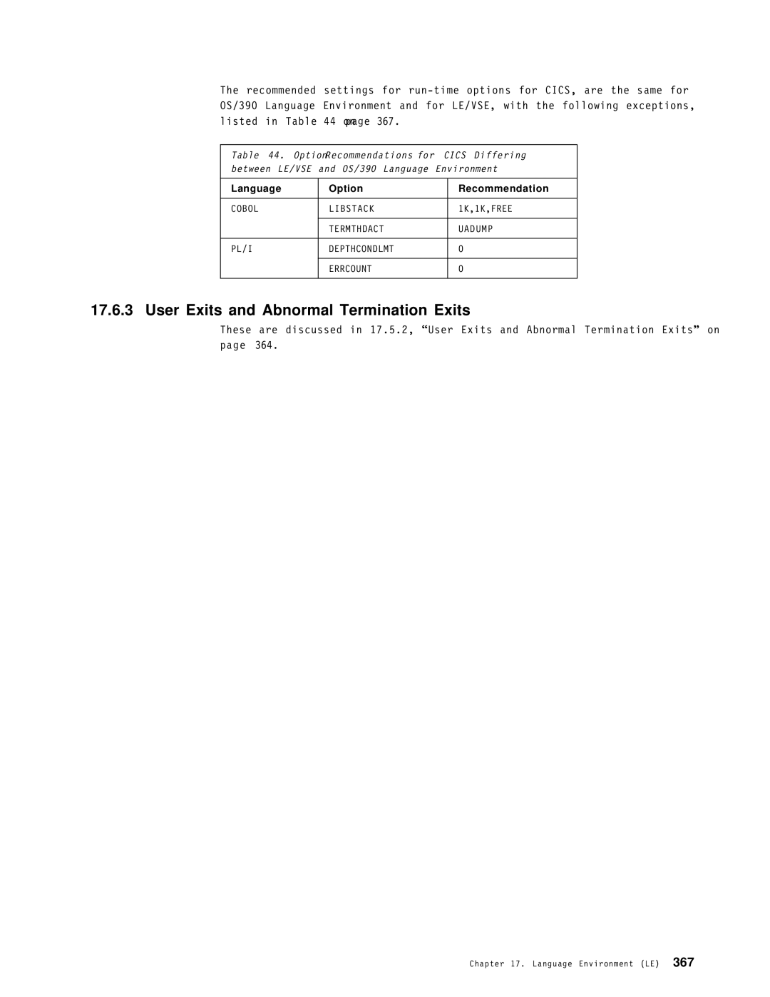 IBM OS/390 manual User Exits and Abnormal Termination Exits 