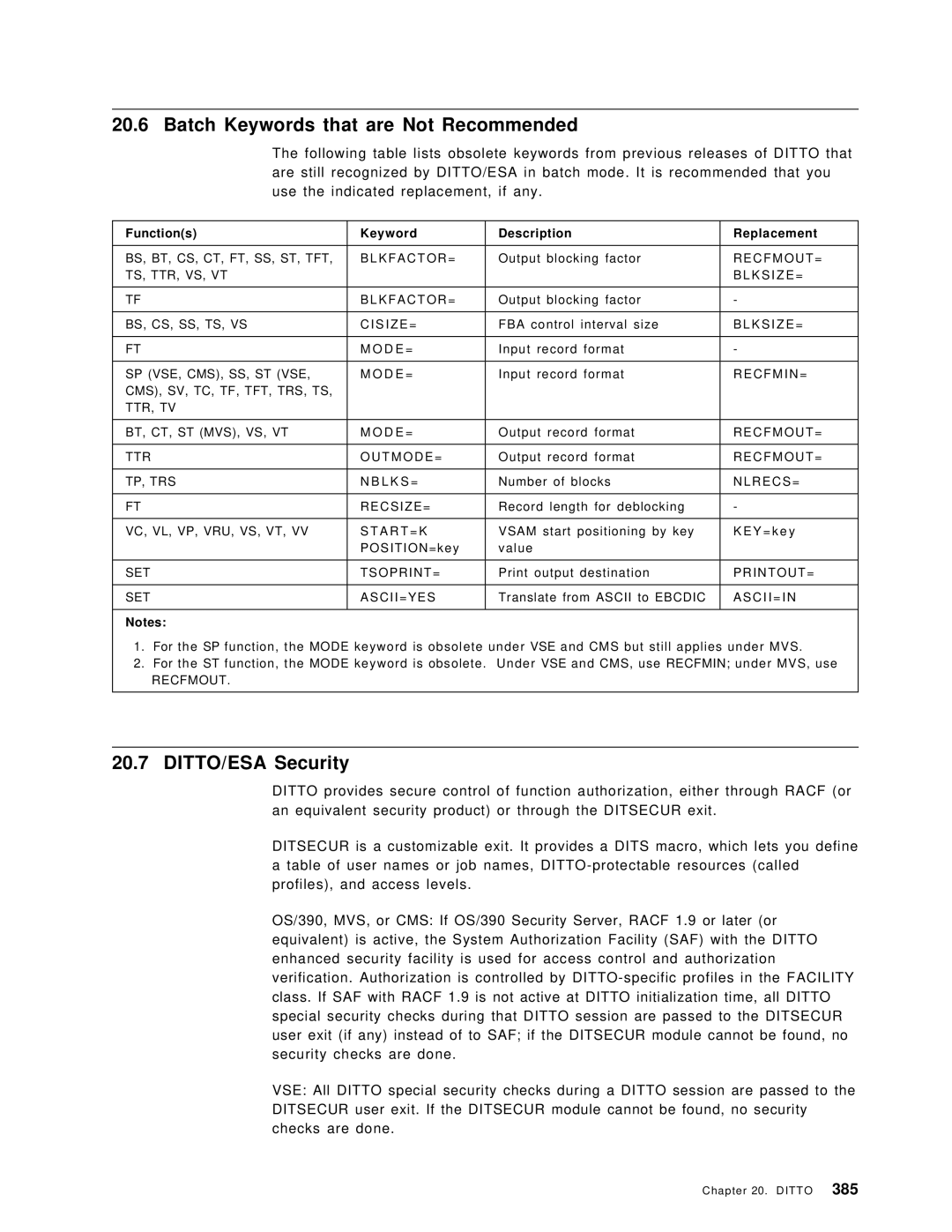 IBM OS/390 manual Batch Keywords that are Not Recommended, DITTO/ESA Security 