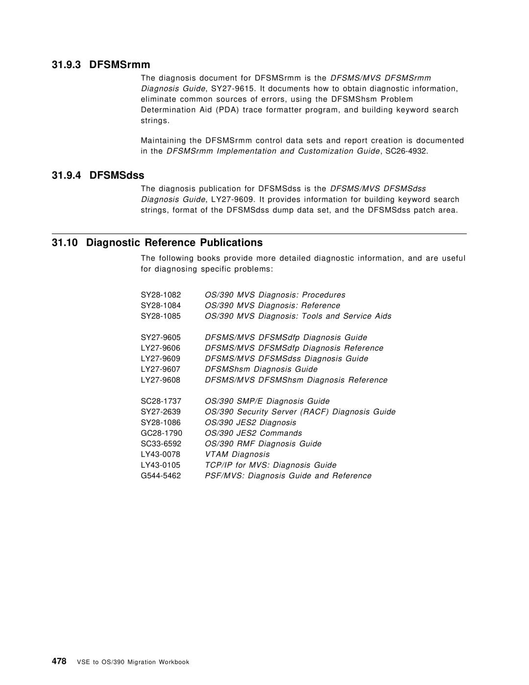 IBM OS/390 manual DFSMSrmm, Diagnostic Reference Publications 