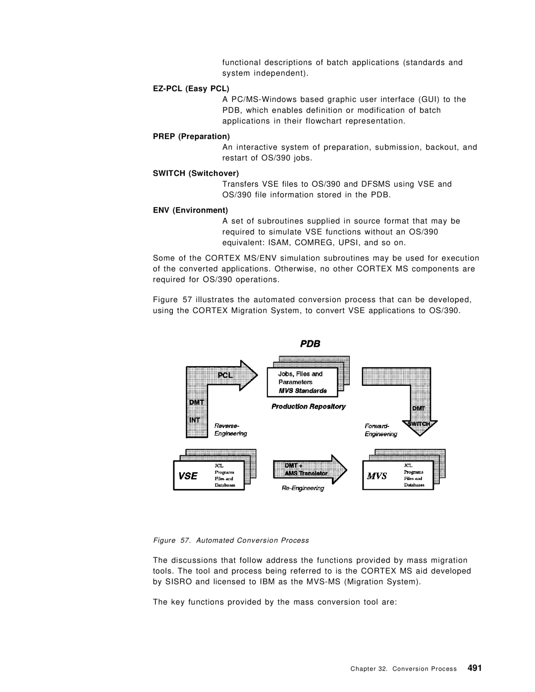 IBM OS/390 manual EZ-PCL Easy PCL, Prep Preparation, Switch Switchover, ENV Environment 