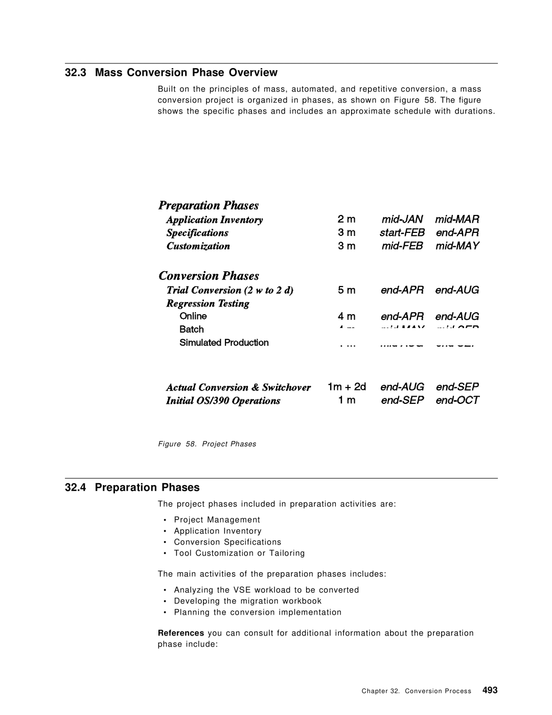 IBM OS/390 manual Mass Conversion Phase Overview, Preparation Phases 