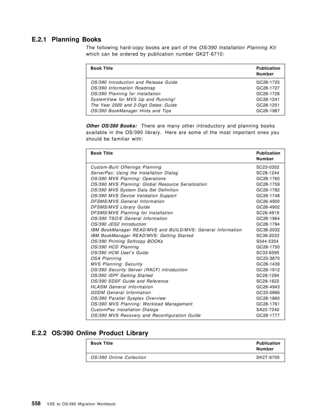 IBM manual Planning Books, 2 OS/390 Online Product Library, Book Title Publication Number, SK2T-6700 