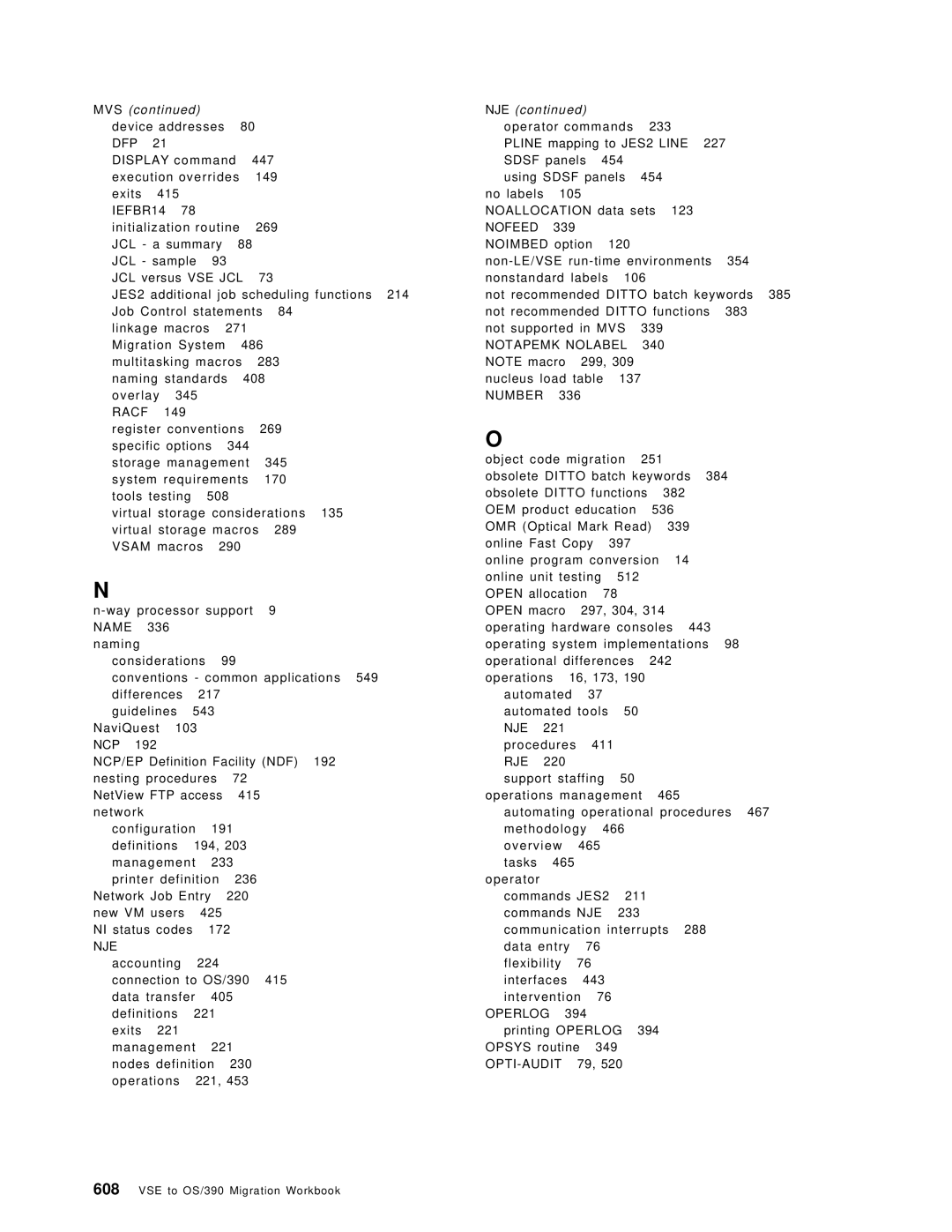 IBM OS/390 manual MVS device addresses 80 DFP, Nje, Printing Operlog 394 Opsys routine 349 OPTI-AUDIT 79 