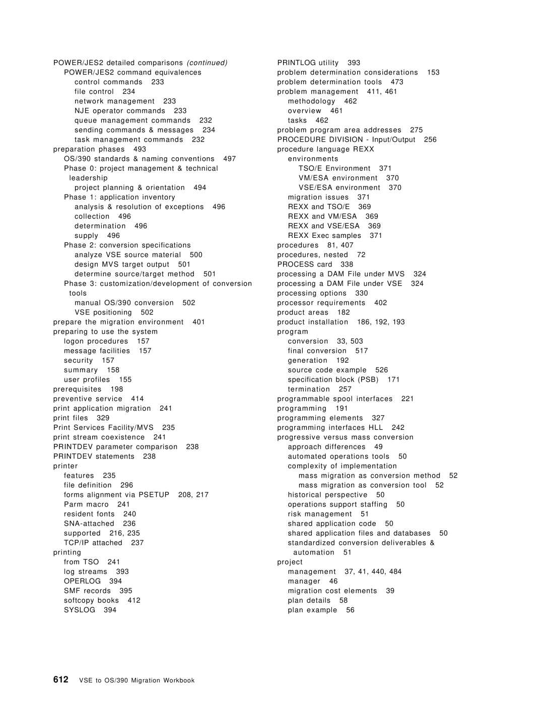 IBM OS/390 manual SMF records 395 Softcopy books 412, Syslog 