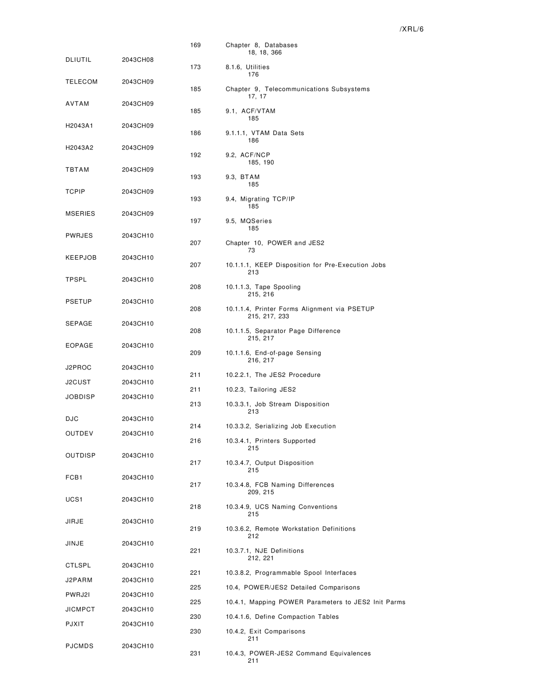 IBM OS/390 manual XRL/6 