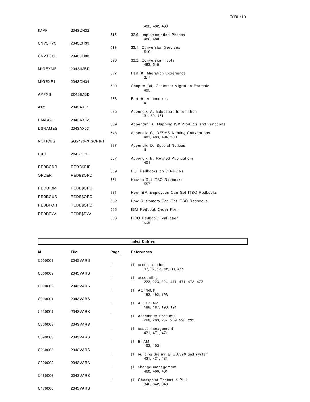 IBM OS/390 manual XRL/10 