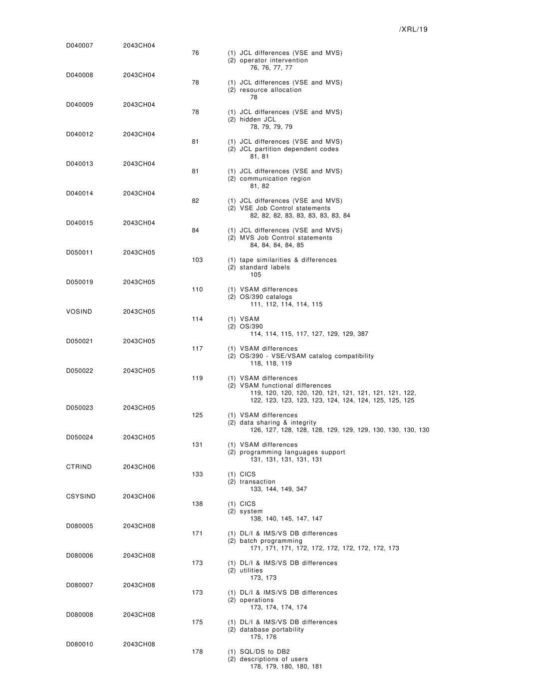 IBM OS/390 manual XRL/19, Vosind, Ctrind, Csysind 