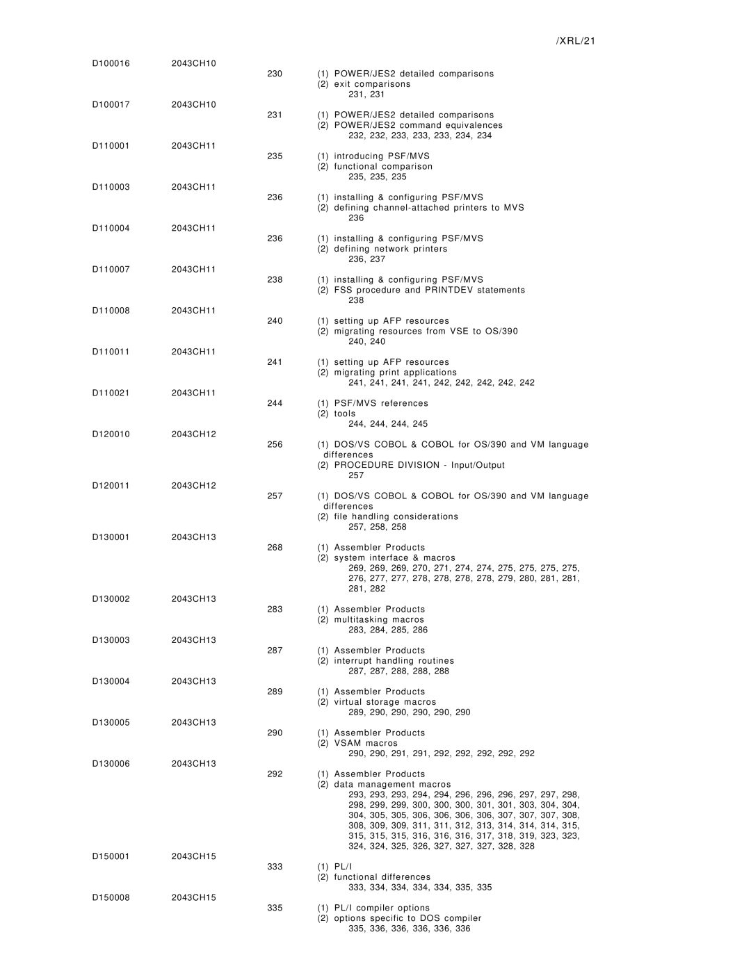 IBM OS/390 manual XRL/21, Pl/I 