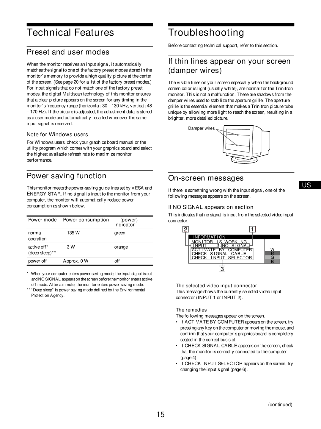 IBM P275 operating instructions Technical Features, Troubleshooting 