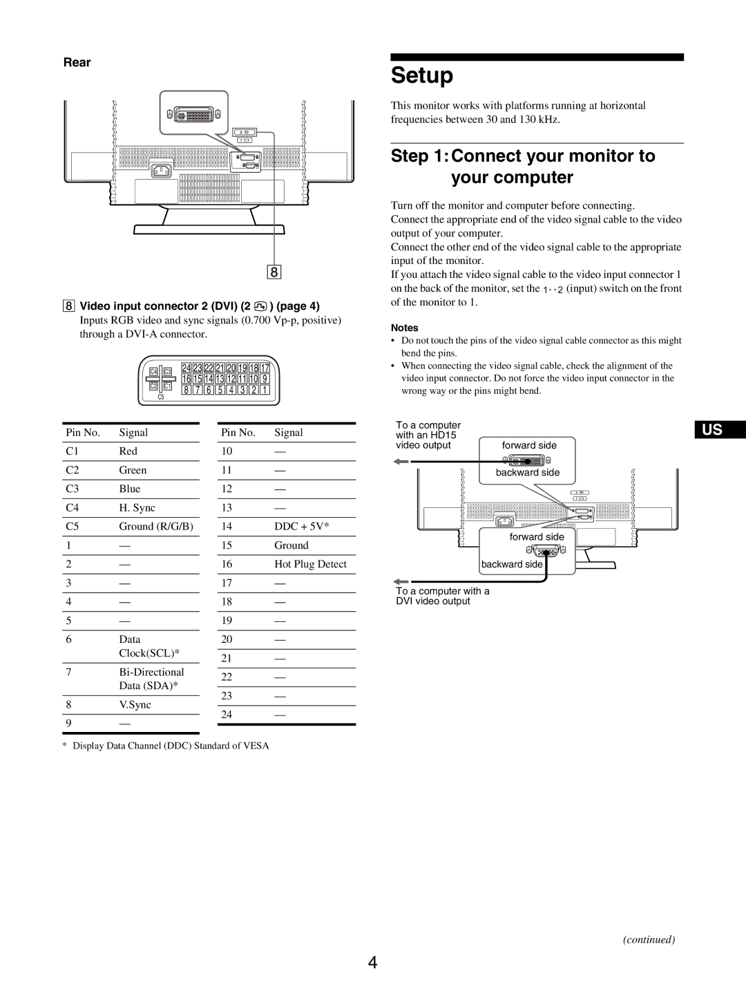 IBM P275 operating instructions Setup, Connect your monitor to your computer, Video input connector 2 DVI 2 