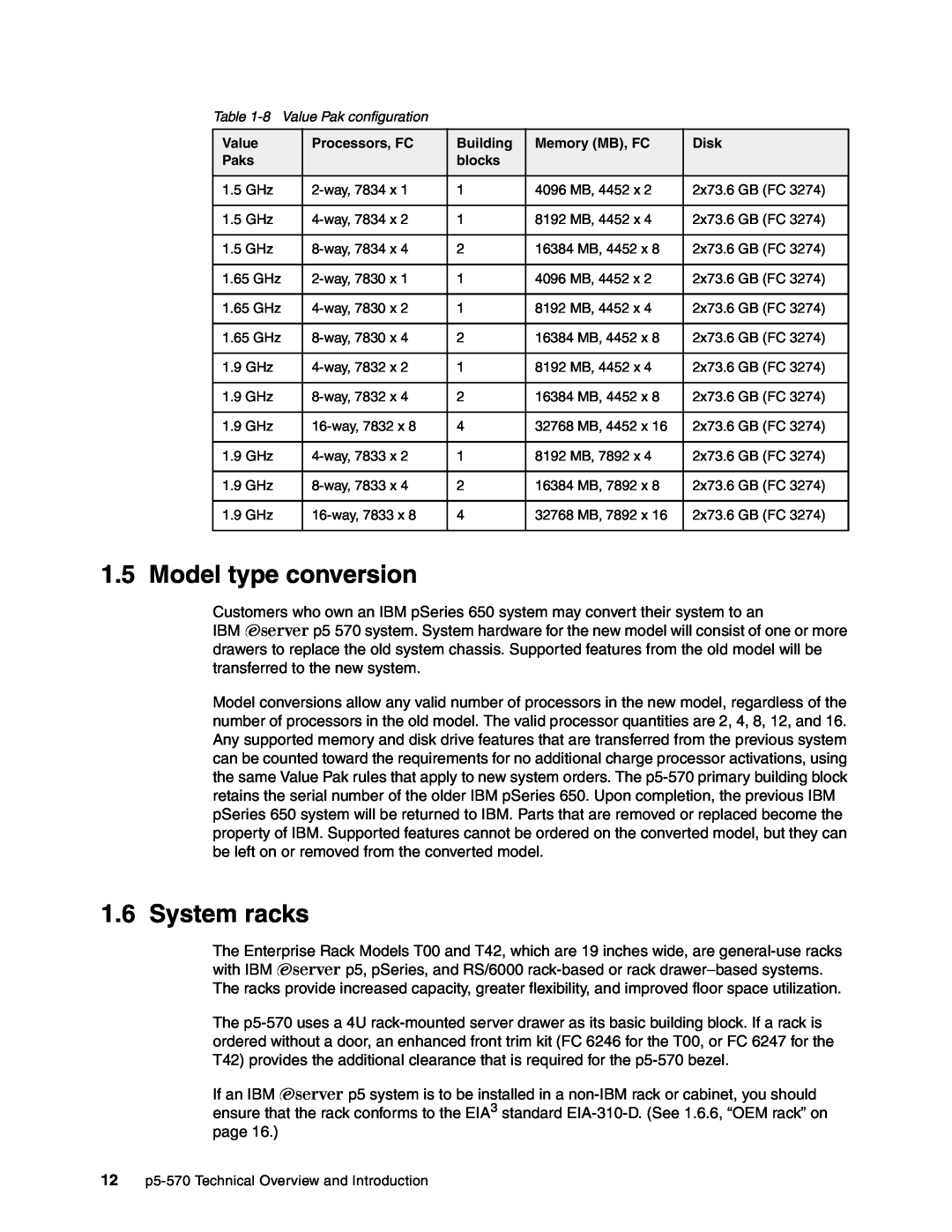 IBM P5 570 manual Model type conversion, System racks, Value, Processors, FC, Building, Memory MB, FC, Disk, Paks, blocks 