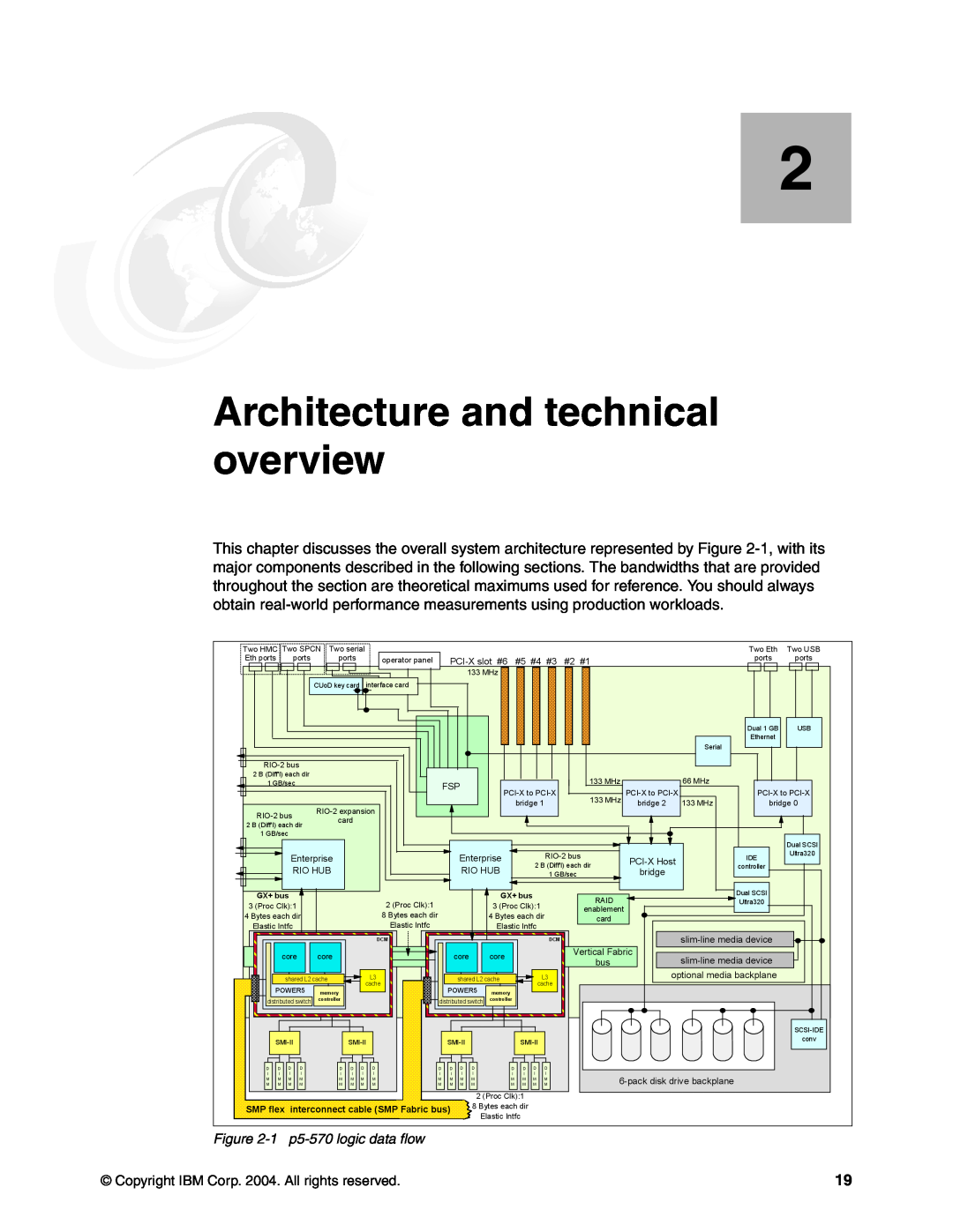 IBM P5 570 manual Architecture and technical overview, 1 p5-570logic data flow 