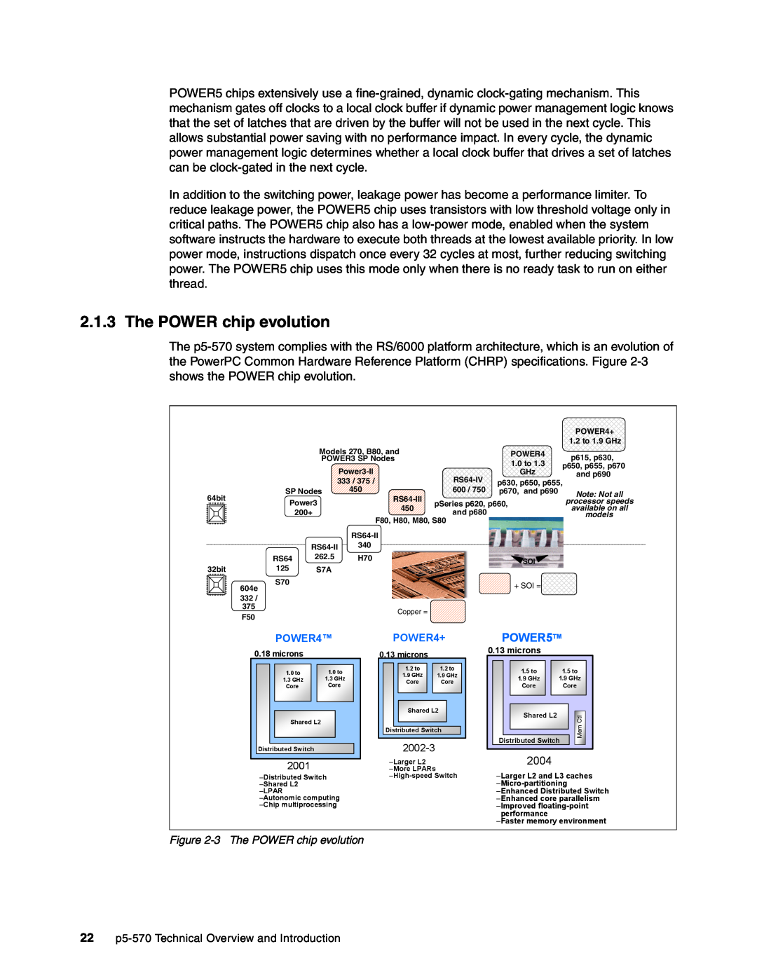 IBM P5 570 manual The POWER chip evolution, POWER5TM 