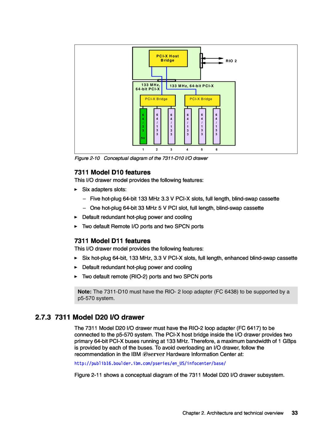 IBM P5 570 manual 2.7.3 7311 Model D20 I/O drawer, Model D10 features, Model D11 features 