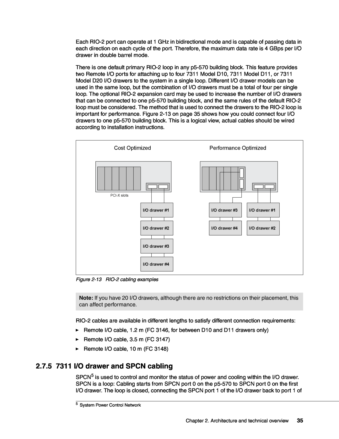 IBM P5 570 manual 2.7.57311 I/O drawer and SPCN cabling, Cost Optimized, Performance Optimized 