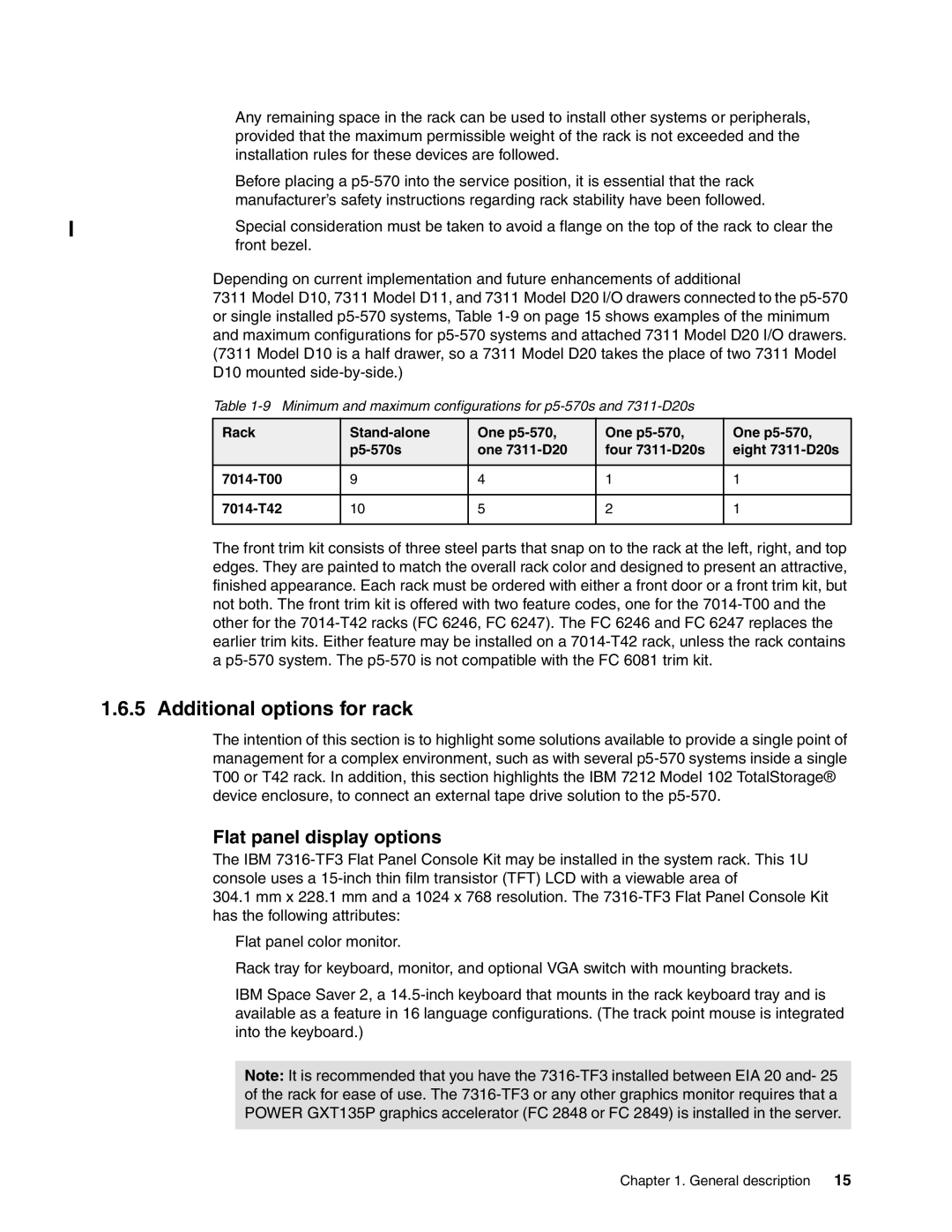 IBM P5 570 manual Additional options for rack, Flat panel display options 