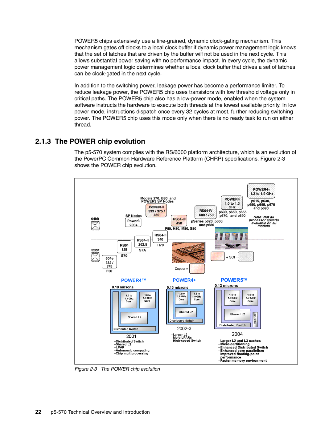 IBM P5 570 manual Power chip evolution, POWER4 