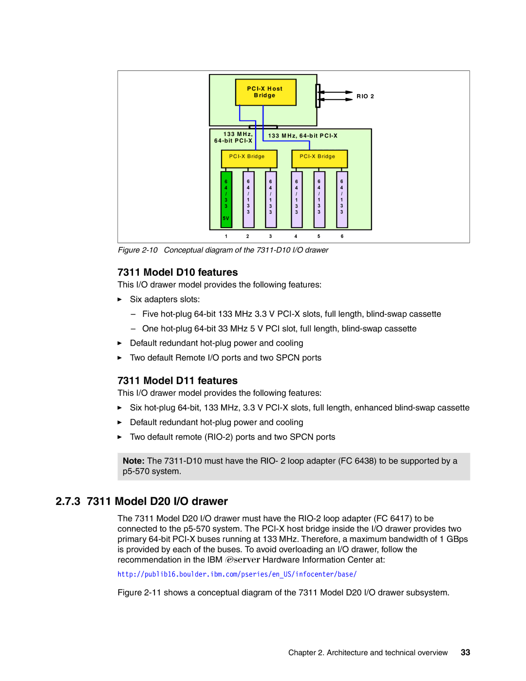 IBM P5 570 manual 3 7311 Model D20 I/O drawer, Model D10 features, Model D11 features 