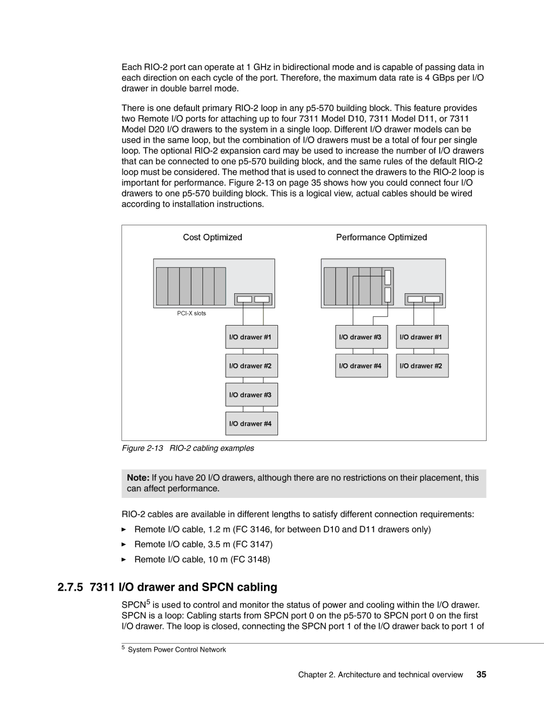 IBM P5 570 manual 5 7311 I/O drawer and Spcn cabling, Cost Optimized Performance Optimized 