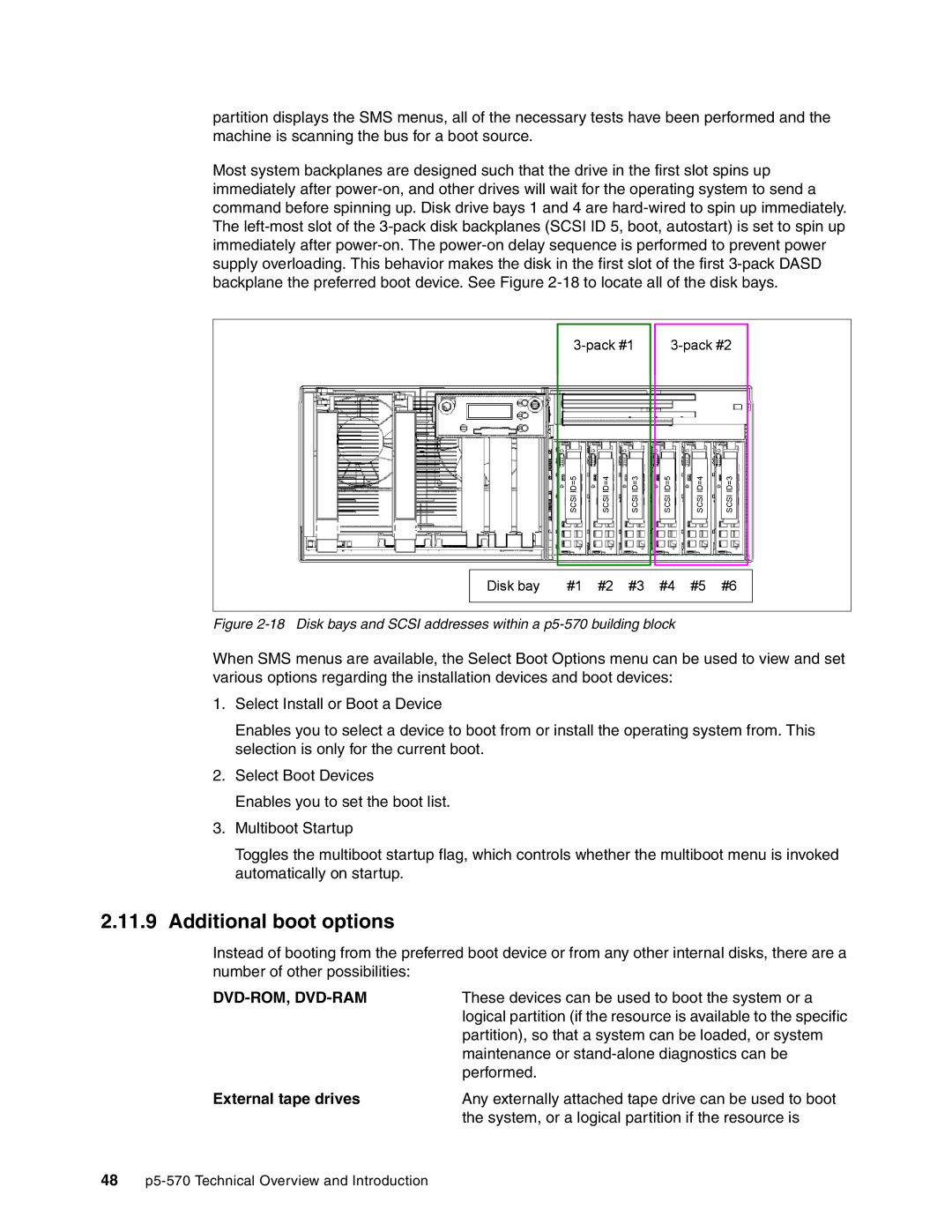 IBM P5 570 manual Additional boot options, Dvd-Rom, Dvd-Ram 