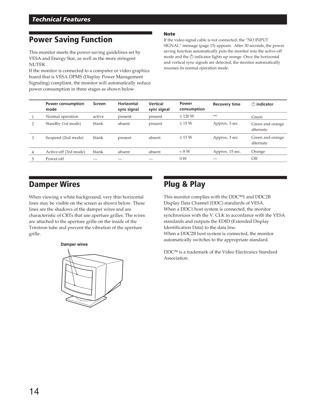 IBM P72 manual Power Saving Function, Damper Wires, Plug & Play 