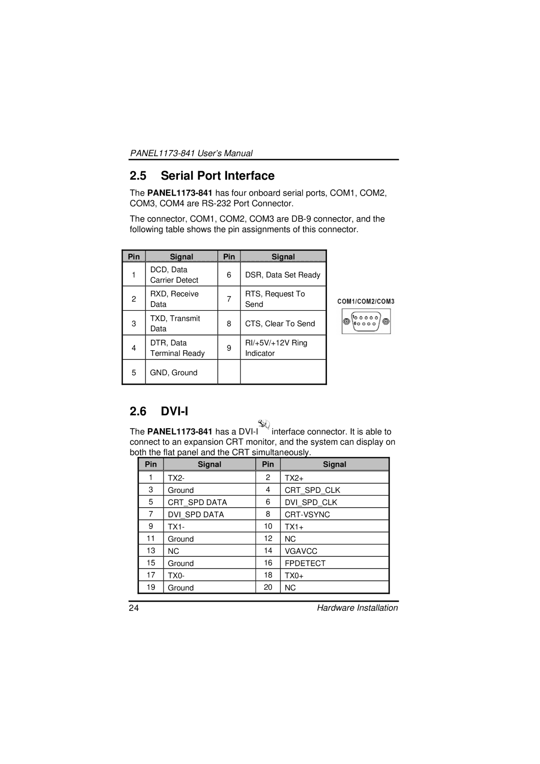 IBM PANEL1173-841 user manual Serial Port Interface, Dvi-I 