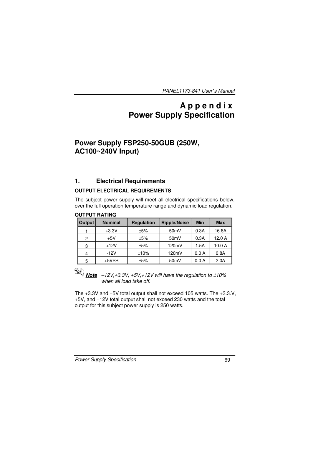 IBM PANEL1173-841 user manual Power Supply FSP250-50GUB 250W, AC100~240V Input, Electrical Requirements 