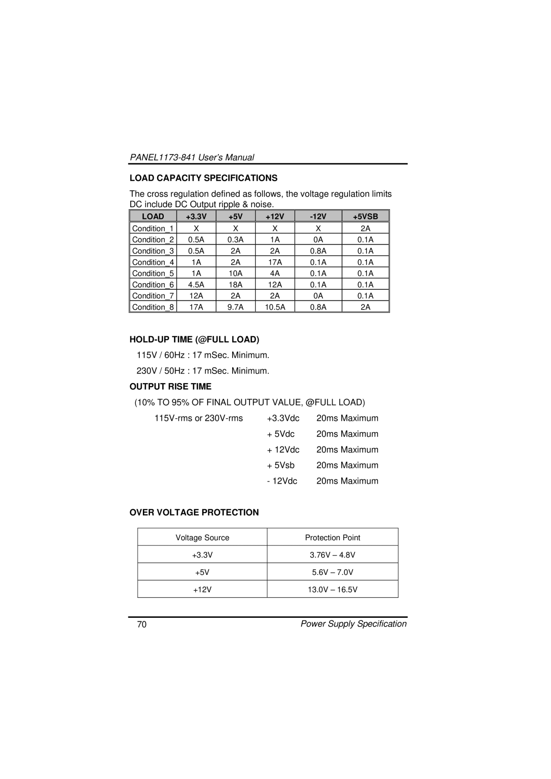 IBM PANEL1173-841 user manual HOLD-UP Time @FULL Load 