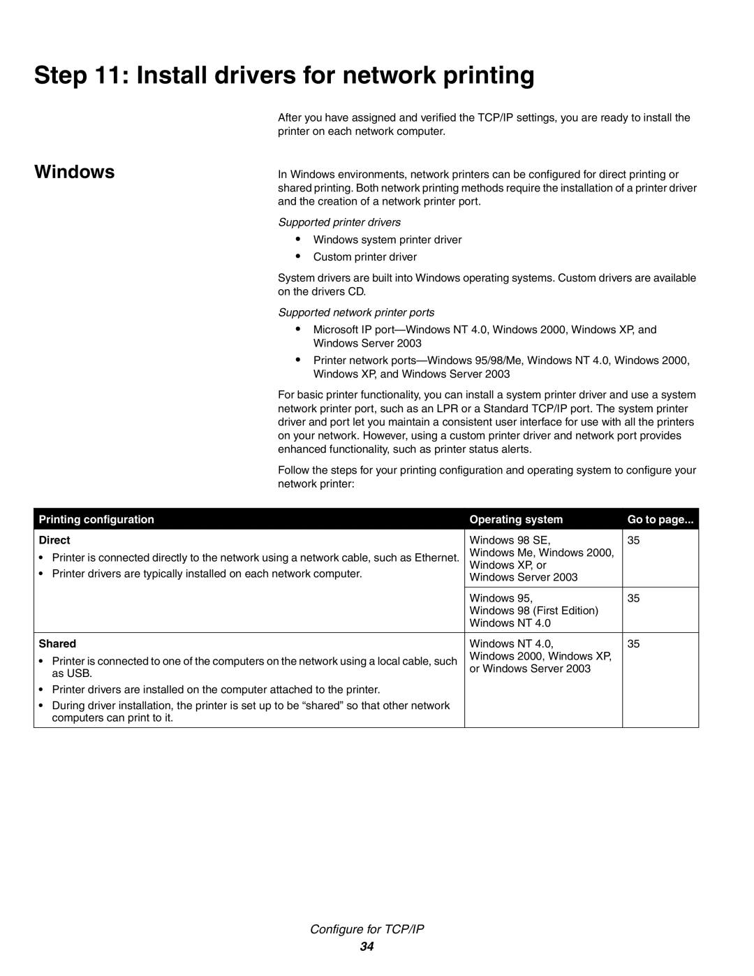 IBM Partner Pavilion 1454, 1464 setup guide Install drivers for network printing, Direct, Shared 