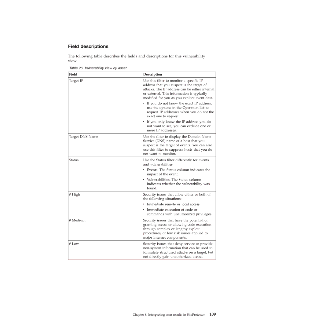 IBM Partner Pavilion 2.3 manual Field descriptions, Field Description 