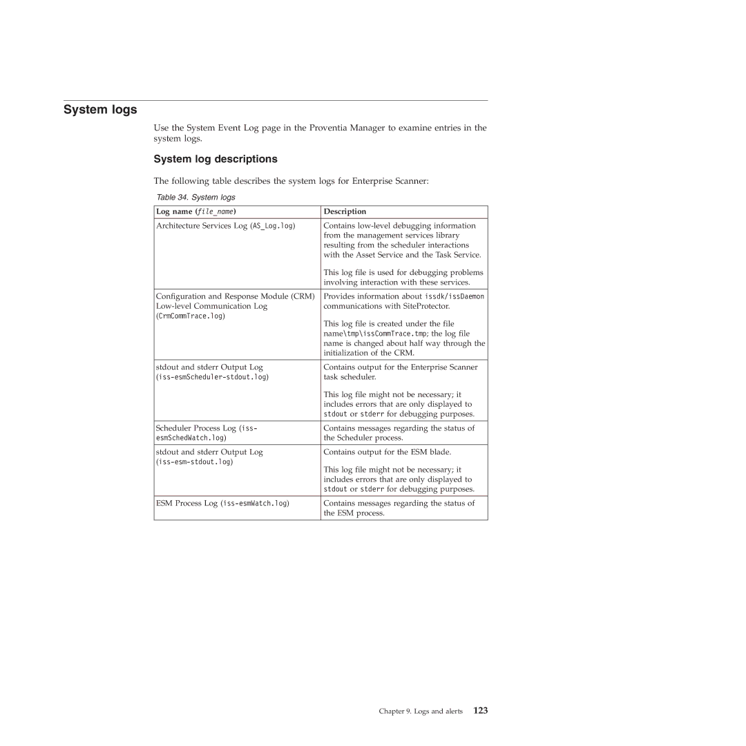 IBM Partner Pavilion 2.3 manual System logs, System log descriptions 