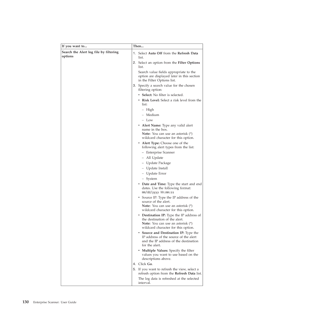 IBM Partner Pavilion 2.3 manual Enterprise Scanner User Guide 