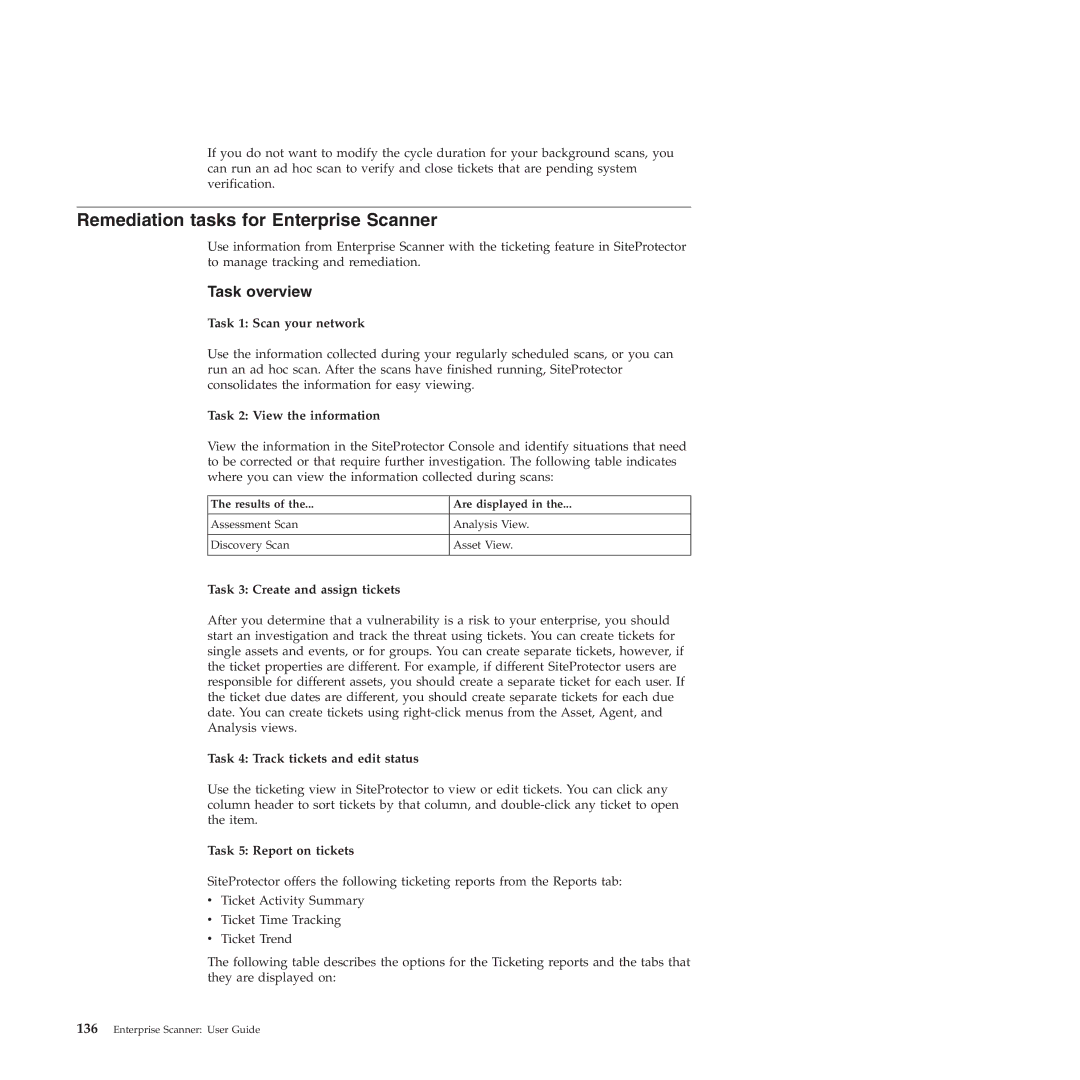 IBM Partner Pavilion 2.3 manual Remediation tasks for Enterprise Scanner, Task overview 