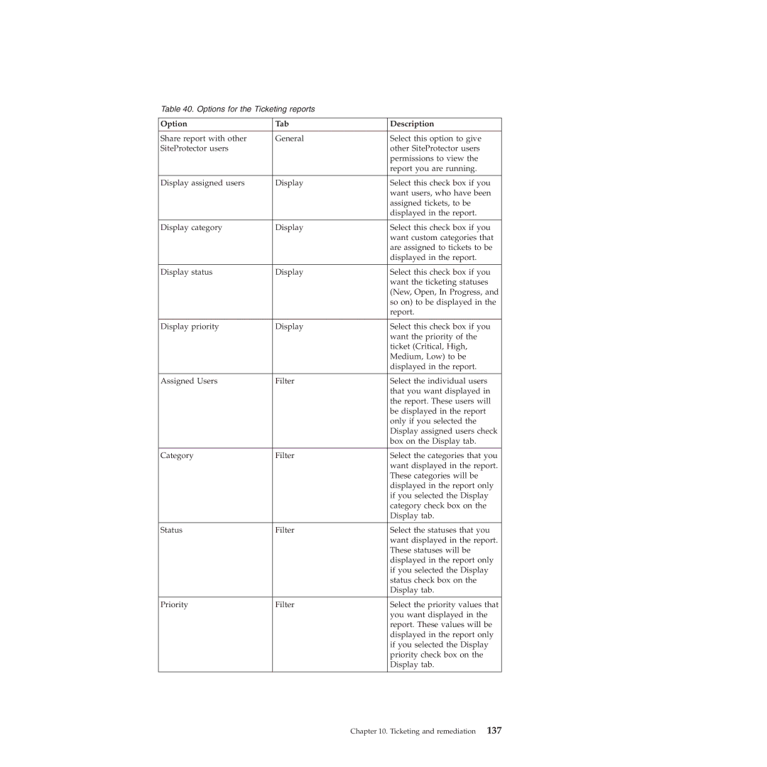 IBM Partner Pavilion 2.3 manual Option Tab Description 