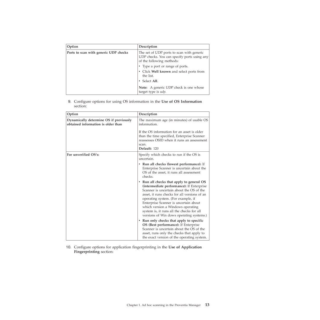 IBM Partner Pavilion 2.3 Option Description Ports to scan with generic UDP checks, Obtained information is older than 