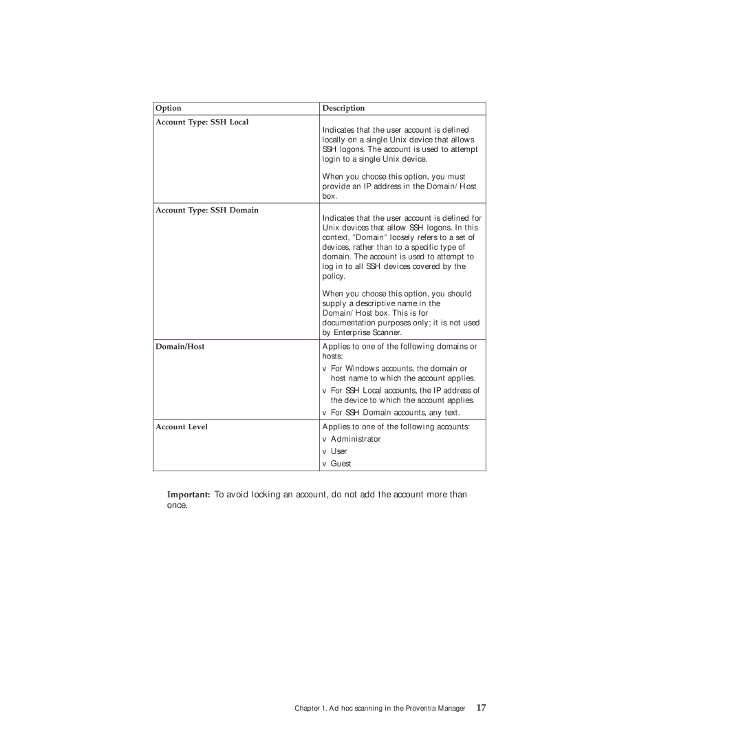 IBM Partner Pavilion 2.3 Option Description Account Type SSH Local, Account Type SSH Domain, Domain/Host, Account Level 