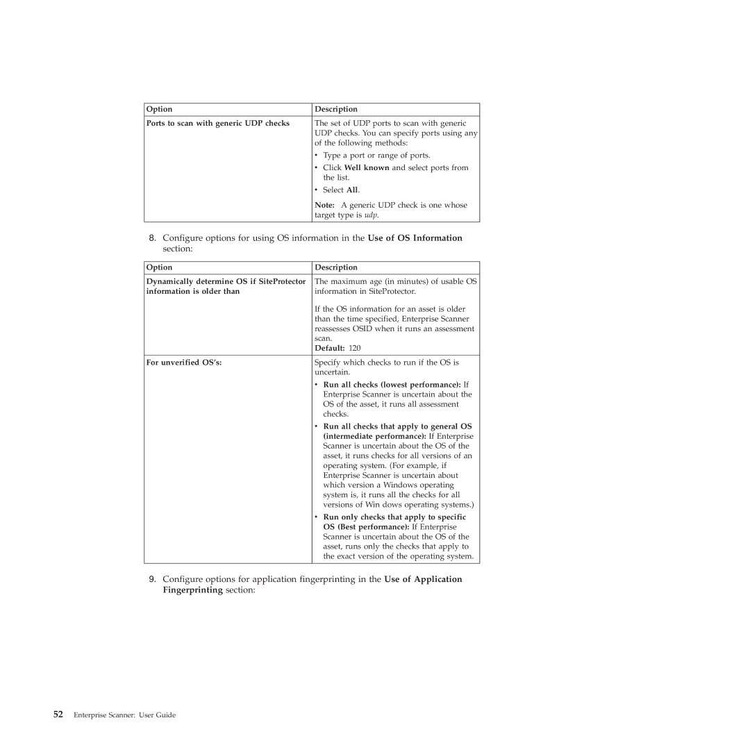 IBM Partner Pavilion 2.3 manual Option Description Dynamically determine OS if SiteProtector, Information is older than 